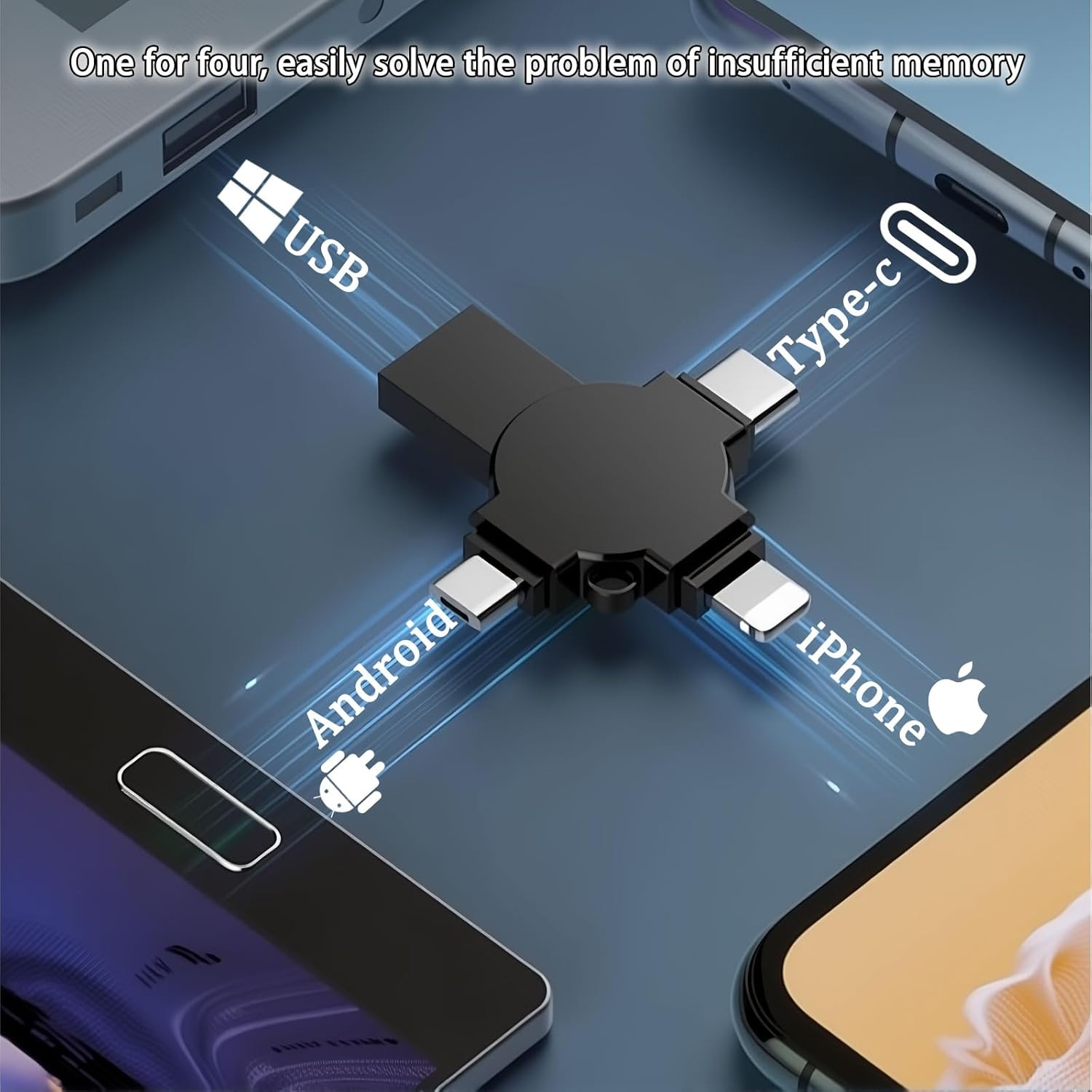 Phone Photo Stick，4-In-1 512G USB Flash Drives, High-Speed Phone Flash Drive for Ios/Android/Pc/Ipad/More Devices,For Photo and Video Transfer Storage Backup