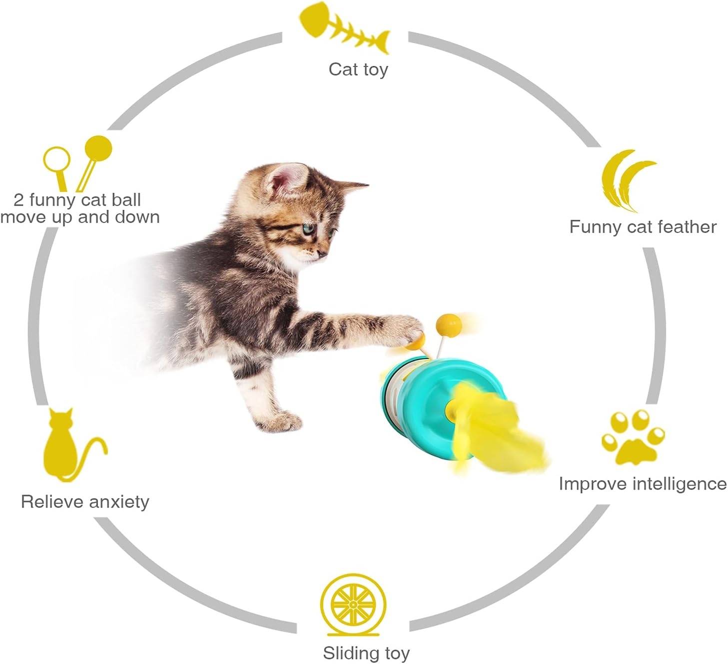 Interactive Cat Toys for Indoor Cats Automatic Cat Feather Toy Cat Swing Wand Chaser Training Toy for Cat Kitten /252 (Color : Turquoise) - Turquoise image number 2