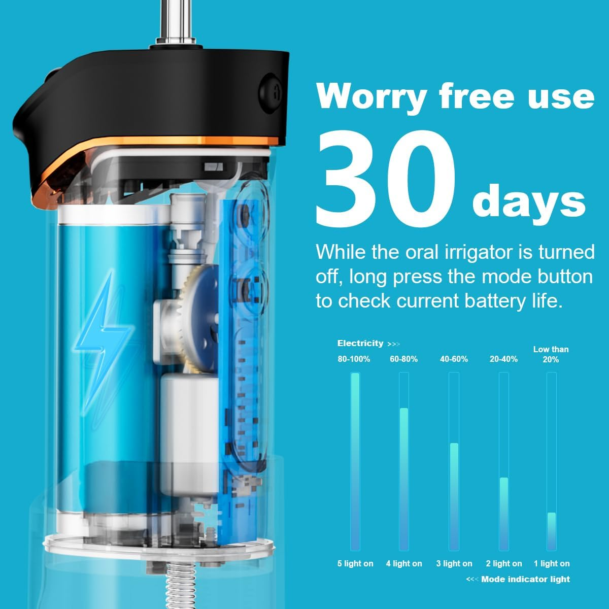 Retractable Water Dental Flosser Cordless Oral Irrigator for Dental&Oral Health 5 Pressure Modes for Kids&Adults 6 Tips IPX7 Waterproof Low Noise Rechargeable Dental Flosser for Home&Travel (Black) image number 4