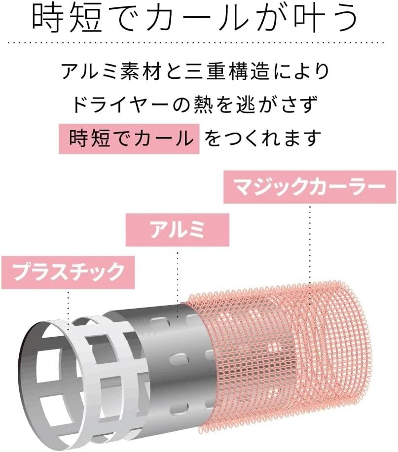 Ibil Thermo Roller SE 7 Pack 0.9 Inches (24 Mm), Pink image number 5