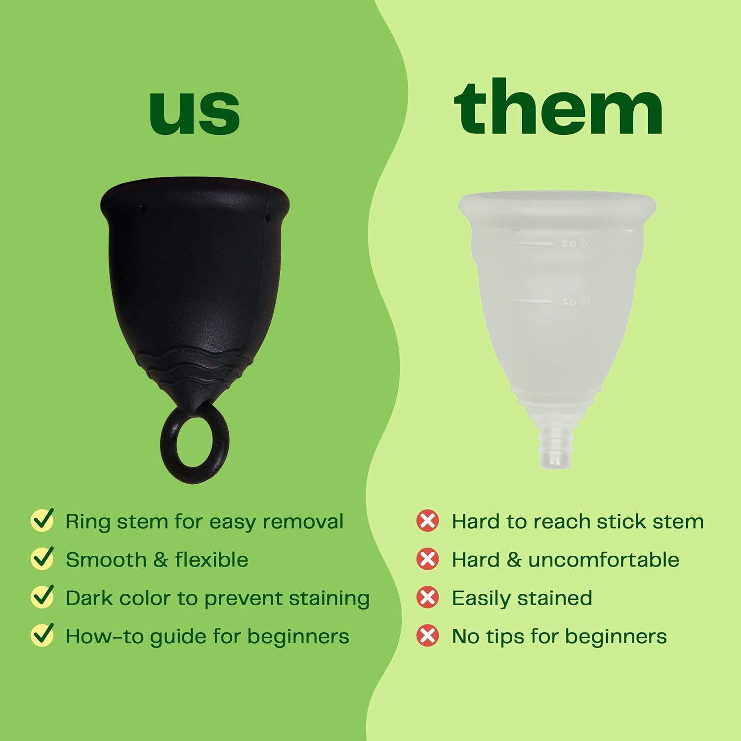 Viv for Your V Cup Starter Kit - Menstrual Cup Kit for Beginners - Sustainable Period Care - Easy to Use & Remove Period Cup W/ Cleanser & Storage Pouch - Plastic-Free, Non-Toxic, Vegan, Cruelty-Free image number 6