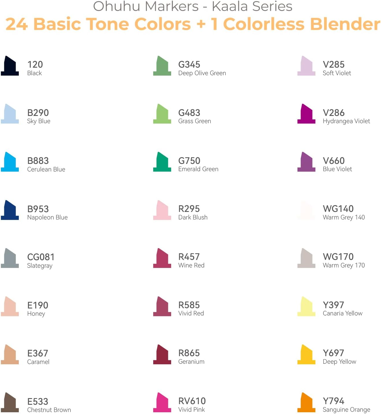 Ohuhu Alcohol Based Markers Slim Chisel and Fine Double Tipped Art Marker Set for Artists Adults Coloring Professional Designers - 24 Basic Colors - Kaala Series of Ohuhu Markers image number 3