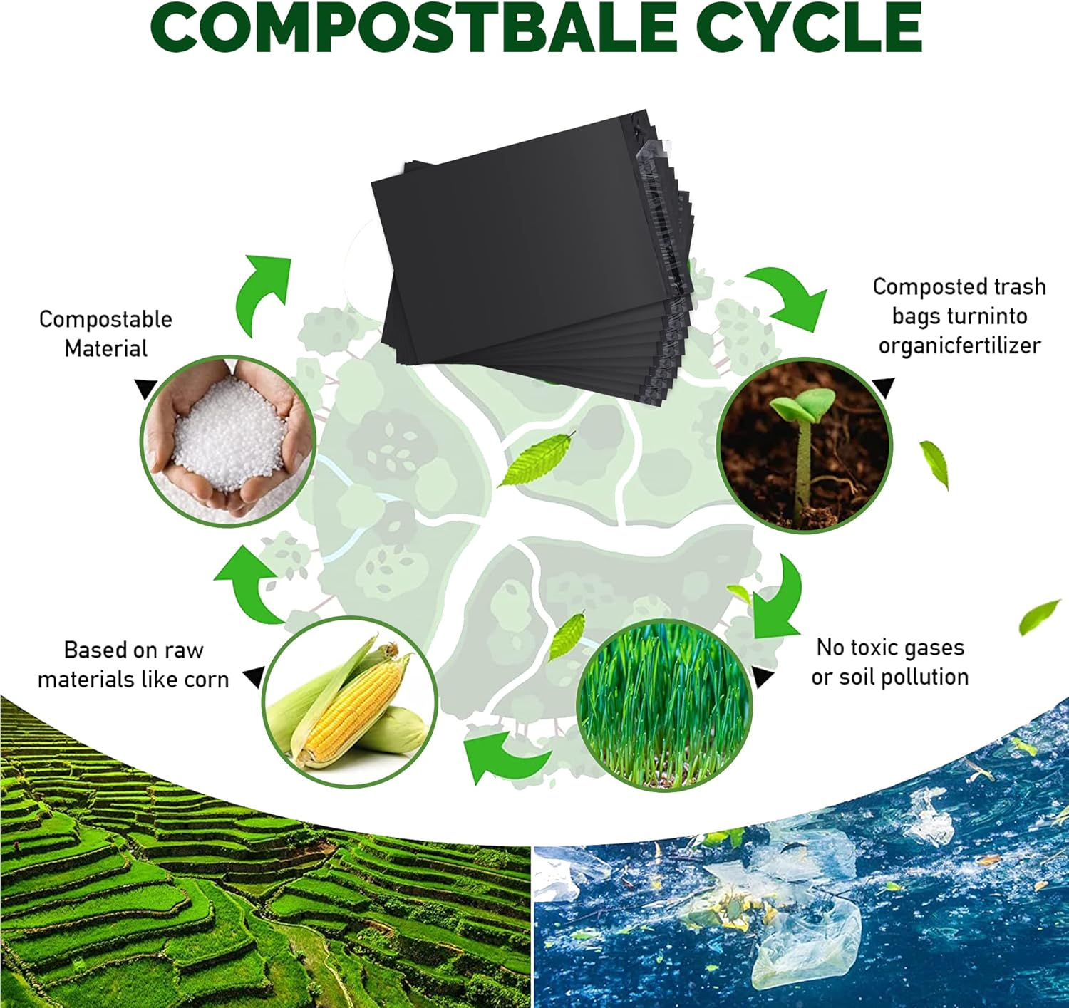 JENCENBIO Compostable Mailers Bags 15X28 Cm with Self-Sealing Strip Eco Friendly Shipping Bags Envelopes for Clothing Shoes Packaging 50 Pack Black