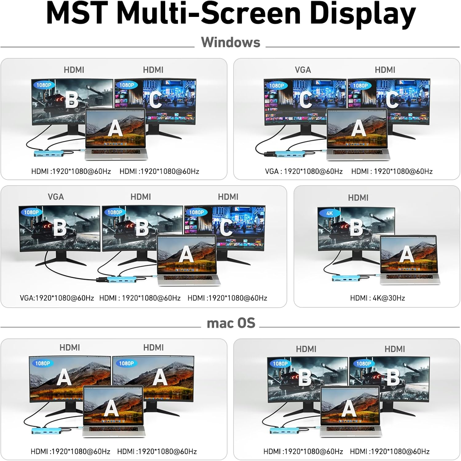 BENFEI 11-In-1 USB C MST Laptop Docking Station with Silicone Woven Design Cable, USB-C HUB with USB-C to 3*HDMI/1*VGA, to 3*USB 3.0/SD/TF Card Reader/Ethernet/100W Power Delivery/3.5Mm Aux Audio - Blue image number 6