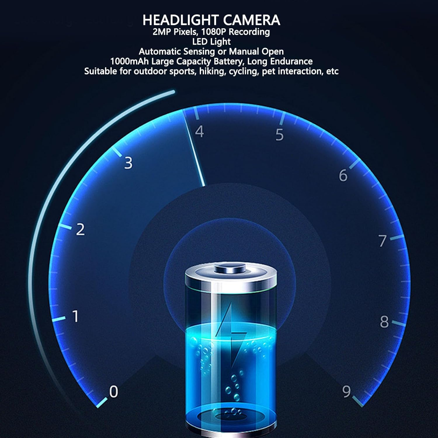 MENDUNER Head Mounted Action Cameras, 2MP 1080P Adjustable Video Recording Camera with LED Headlamp, Wearable Body Video Camera for Night Outdoor Sports (32G) image number 4