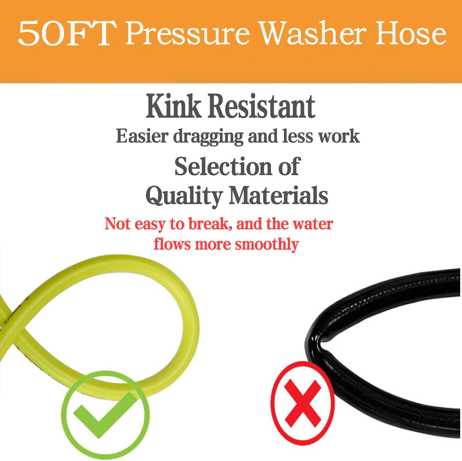 Pressure Washer Hose 50FT X 1/4" - Universal Replacement with Quick Connect Kits & M22 14Mm Fittings - 3200PSI image number 4