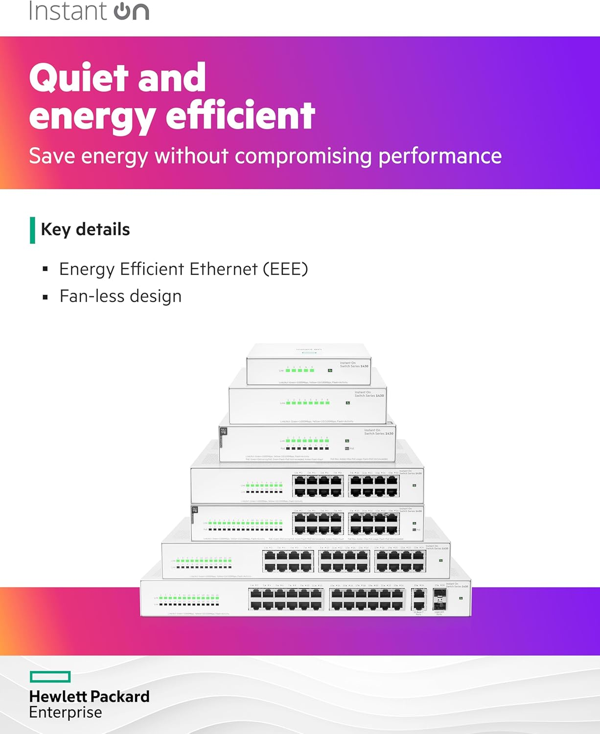 HPE Networking Instant on Switch Series 1430 24-Port Gb Unmanaged Layer 2 Ethernet Switch | 24X 1G | Fan-Less | AU Cord (R8R49A#ABG) image number 4