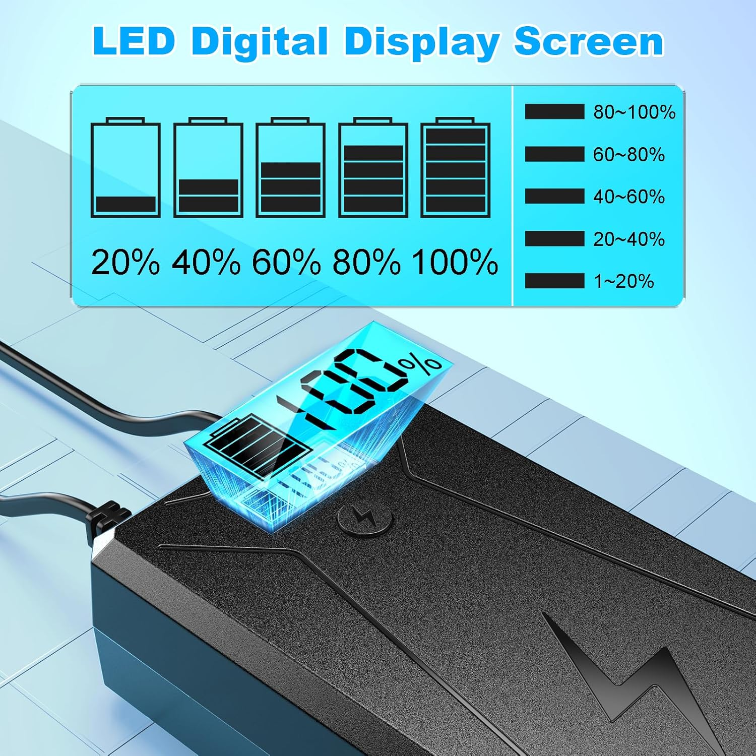 Battery Pack for Reclining Furniture,2500Mah Recliner Battery Packs Rechargeable 2 Pin, Universal Wireless Batteries for Reclining Furniture with Charger for Electric Recliner,Sofa,Couch,Lift Chair image number 4