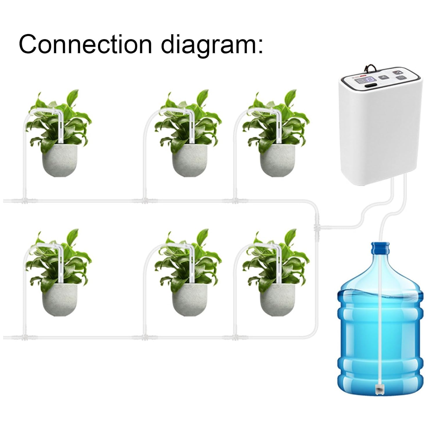 Automatic Watering System for Potted Plants, Auto Drip Irrigation Kit with Digital Programmable Water Timer, LED Display, Indoor Irrigation for 6 Potted Plants image number 2