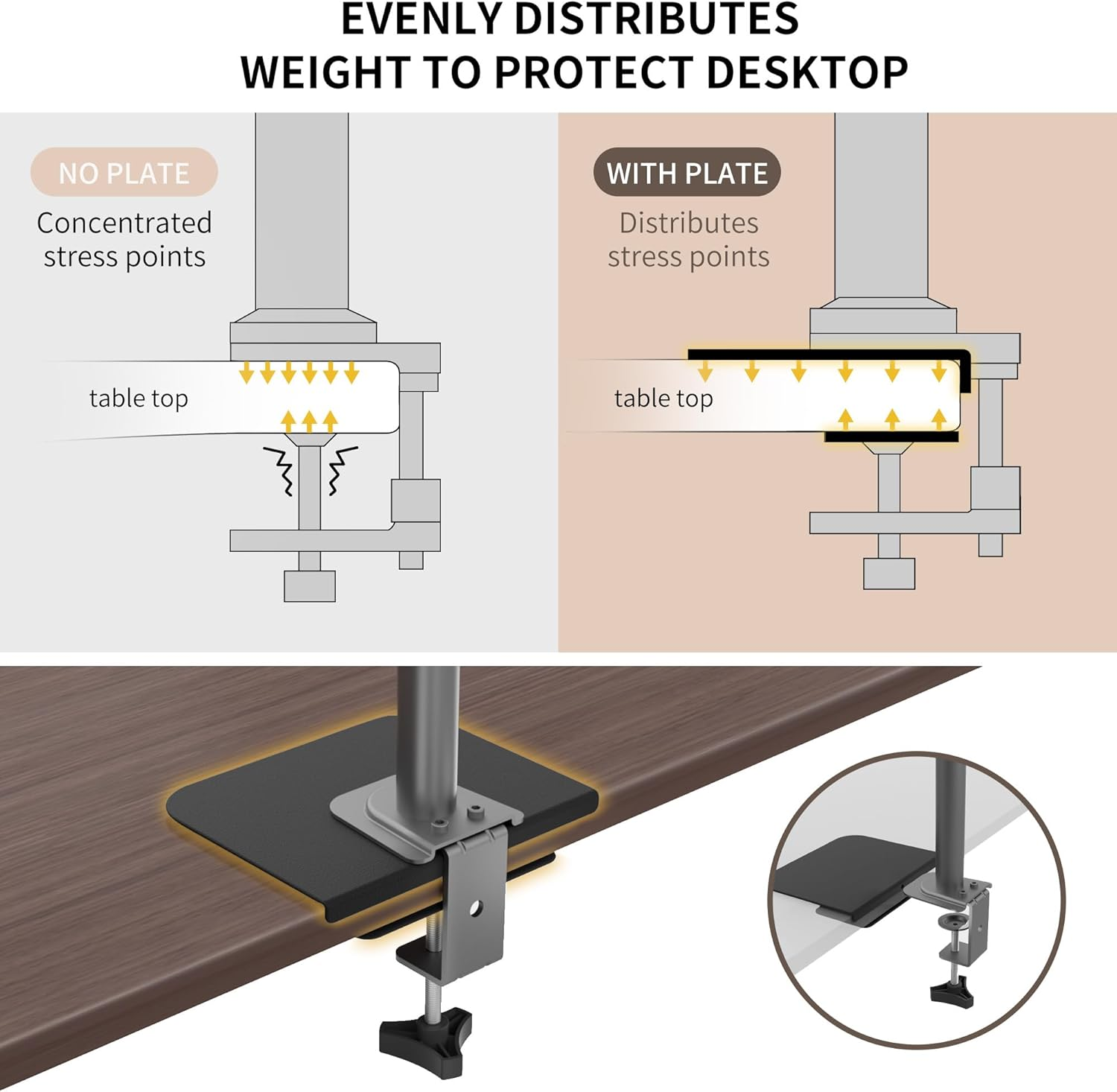 ERGOMAKER Monitor Arm Reinforcement Plate, Monitor Mount Protect Desktop with Anti-Slip Steel Top Plate Reinforcement, Fits Most Monitor Stand C Clamp Installation (Black) - Black image number 3