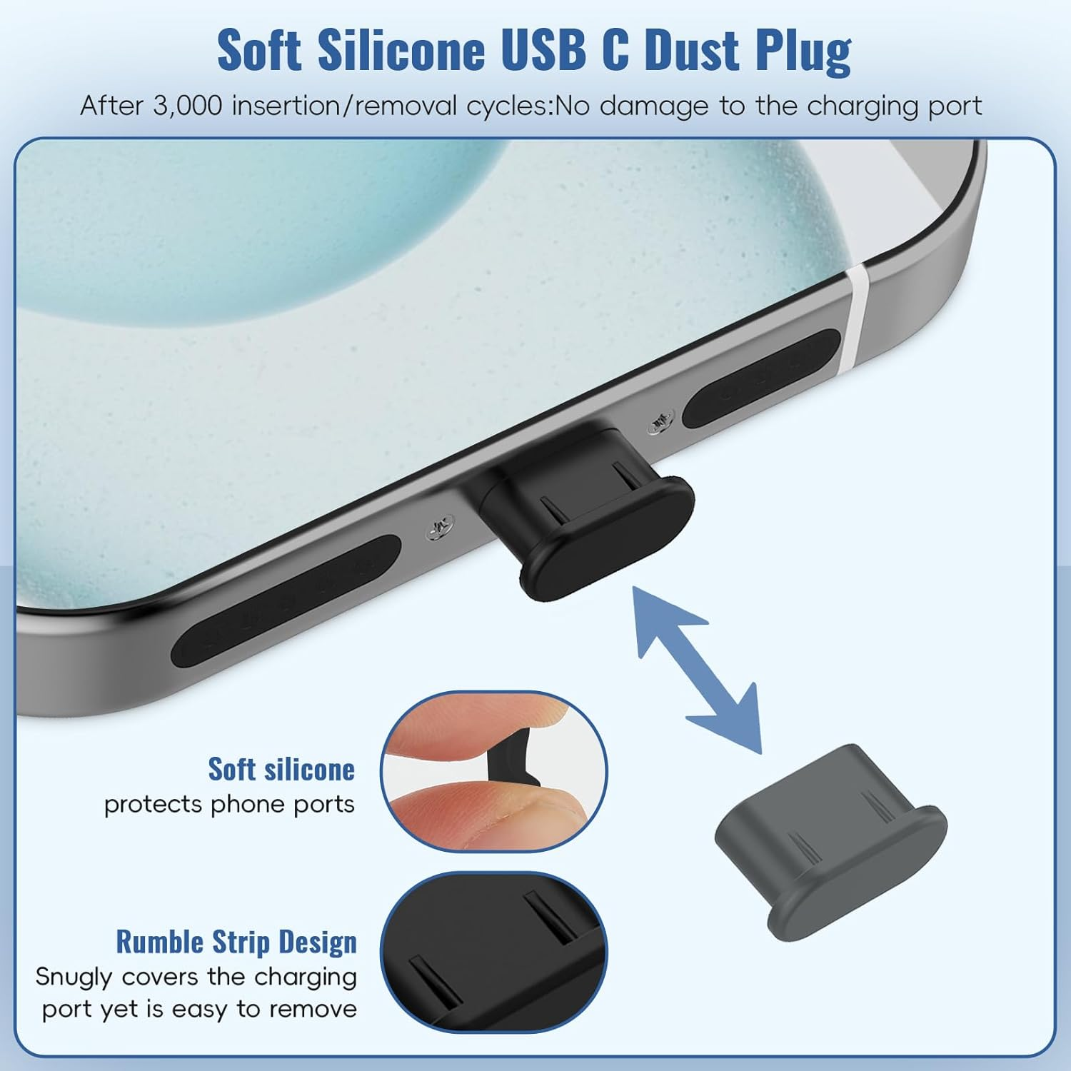 Silicone USB C Dust Plug with Phone Speaker Cover,5-In-1 31 Pack Charging Port Cover Cleaning Kit,Type C anti Dust Plug for Iphone 15/16/17/Samsung Galaxy/One Plus/Google Pixel/All USB C-Port Devices