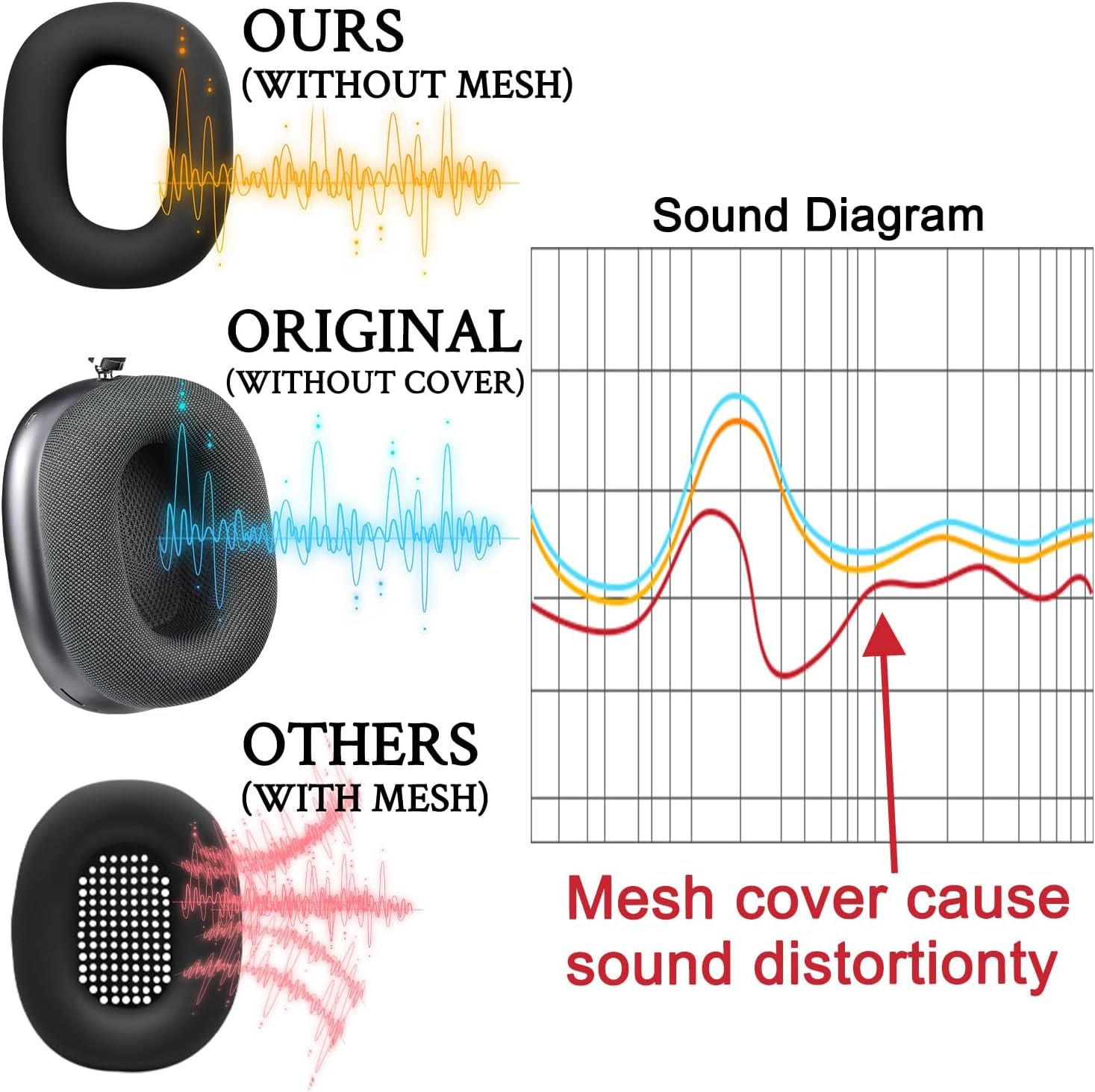 SOULWIT Sweat Proof Silicone Ear Cover for Airpods Max, Comfortable Fit for Gym Exercise, Easy to Clean, No Sound Quality Loss - Green image number 1