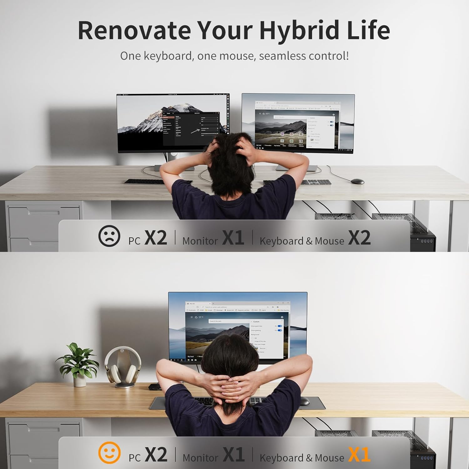 Tesmart KVM Switch 2 Computers 1 Monitor 4K@60Hz, Dual Monitor KVM Switch Support EDID Emulators | USB 2.0 | L/R Audio | 4 Switching Methods with 2 Input Cables for Home Office/Gaming image number 3