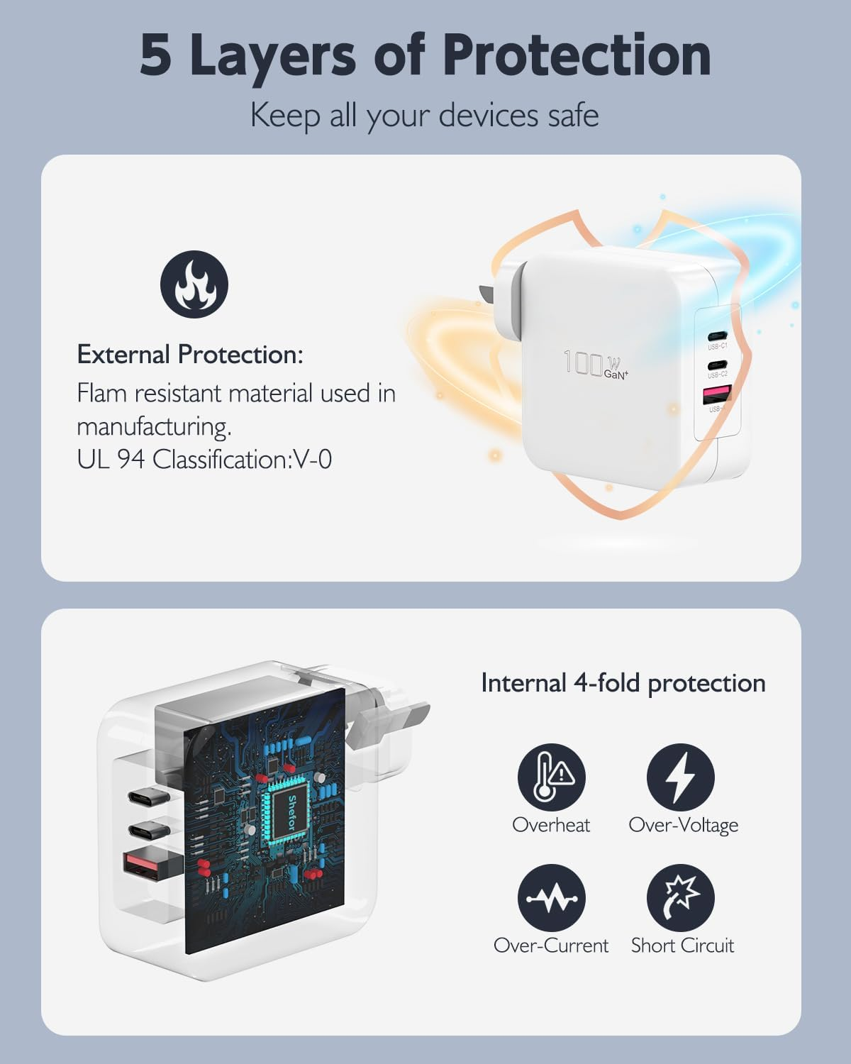 100W USB C Charger 3-Port Gan Fast Charger Wall Adapter Compatible with Macbook Pro Air, Ipad Mini Pro, Iphone 14 Pro, Galaxy, Lenovo Hp Dell Laptop Type C PD Charging Station Power AU Plug image number 1