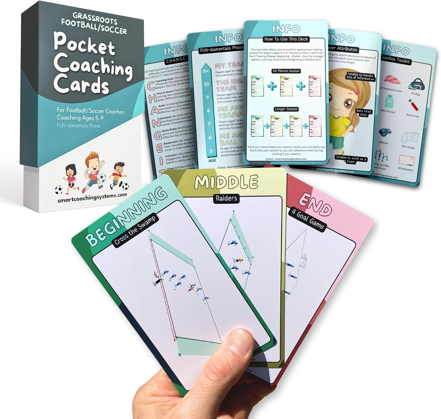 Grassroots Soccer Coaching Cards - Soccer Drills for Kids Aged 5 to 9 - for Miniroos Soccer Coach image number 3