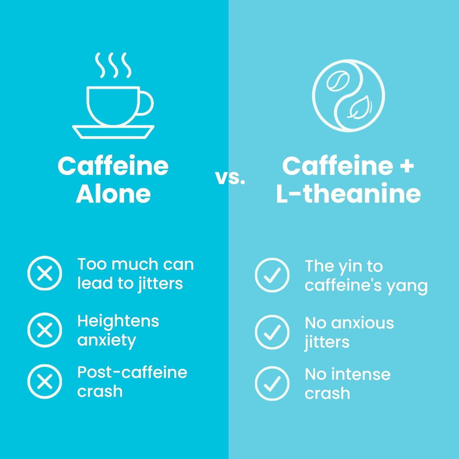 Neurogum Energy Caffeine Gum (54 Pieces) - Sugar Free with L-Theanine + Natural Caffeine + Vitamin B12 & B6 - - Keto & Vegan, Cinnamon Flavor image number 1