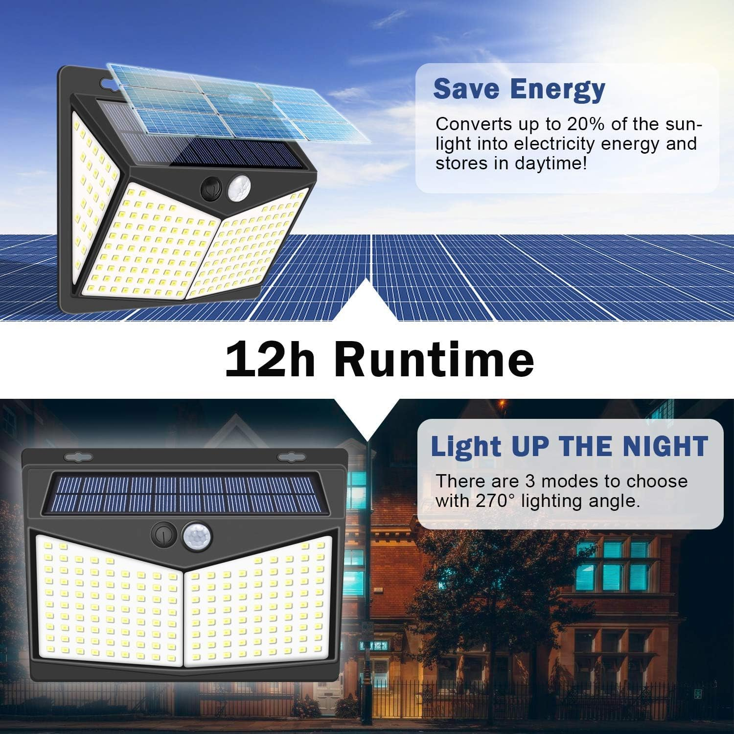 Solar Lights, 2 Pack 208 LED Solar Lights Outdoor, 3 Modes 270&deg; Solar Powered Lights, IP65 Waterproof Solar Motion Sensor Lights for Garden, Patio, Yard, Home image number 1