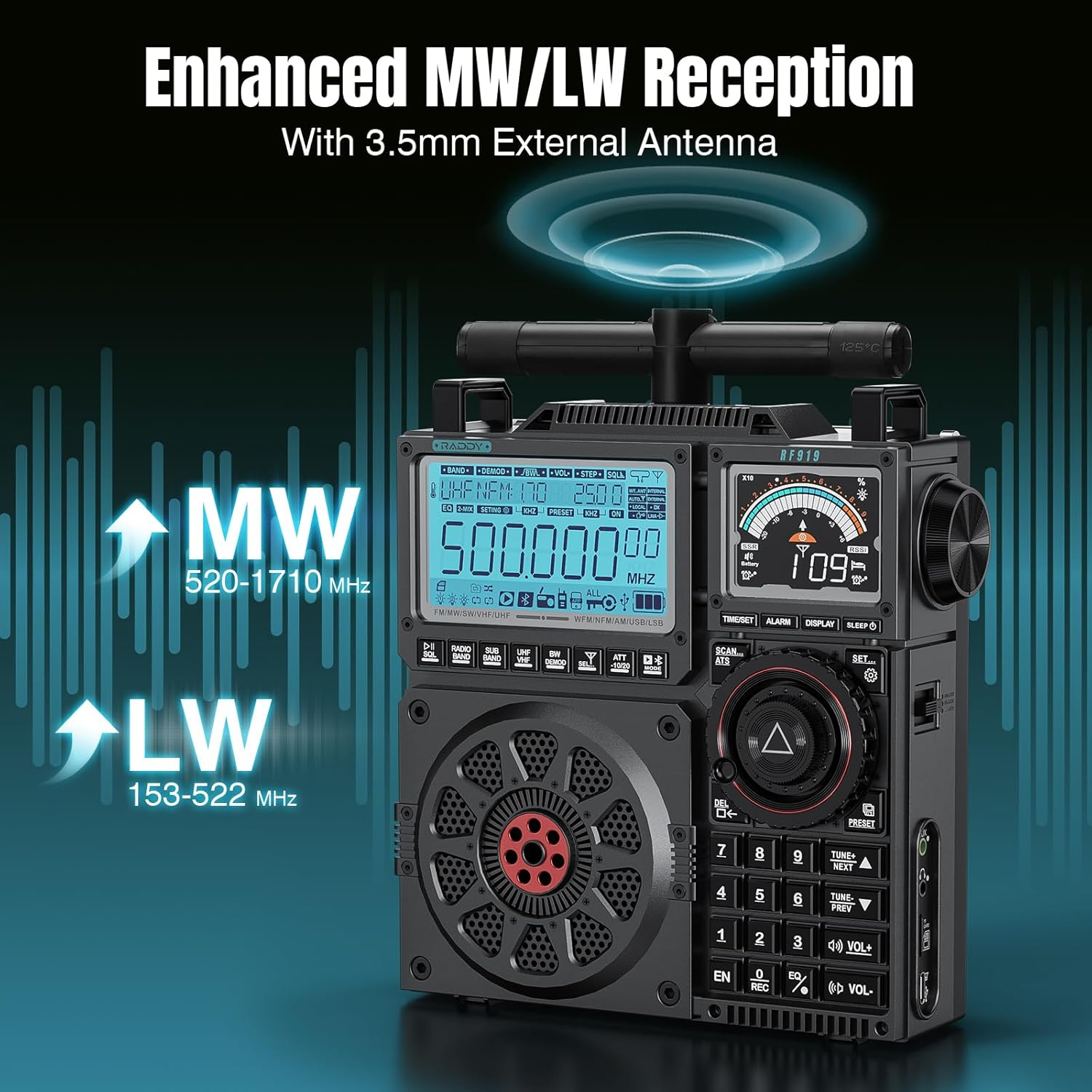 Raddy RF919 SSB Shortwave Radio with NOAA Weather Band, Full Band FM AM SW VHF UHF AIR CB WB and SSB Receiver, with Antenna Tuner, 3 External Antenna Ports, 5000Mah Rechargeable Battery, Earphone Jack