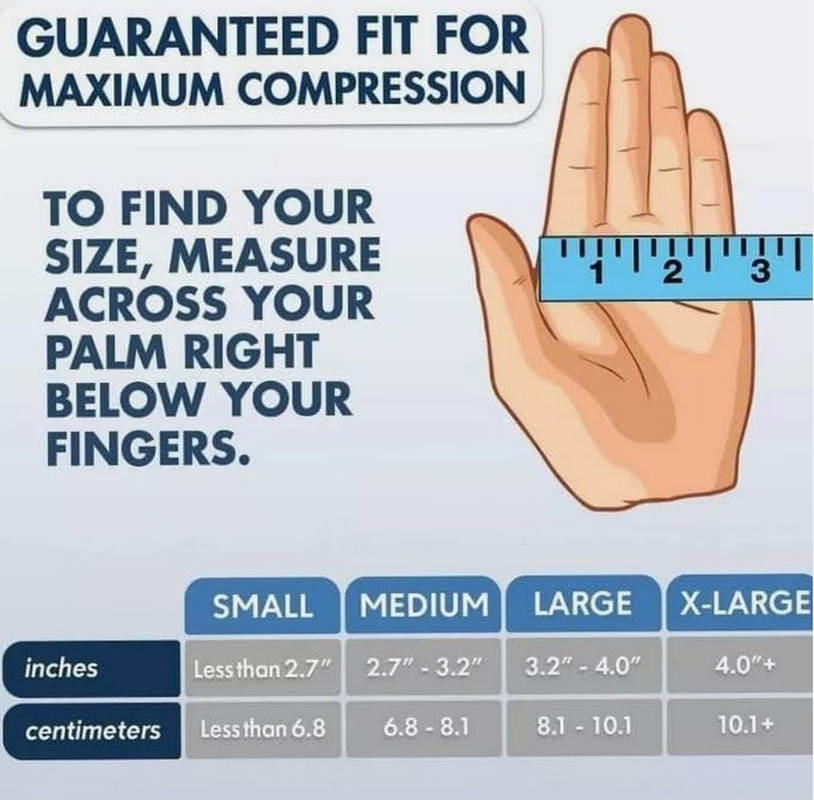 SUPEAK Arthritis Compression Gloves for Men & Women - Fingerless Gloves for Carpal Tunnel, Rheumatoid & Osteoarthritis - Hand Warmer Wrist Support Brace Computer, Typing & Gaming Gloves