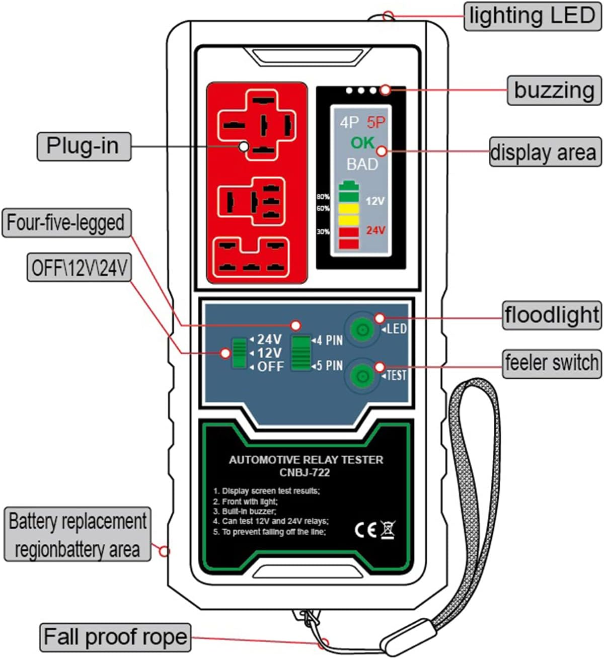 Domary 12V 24V Automotive Electronic Relay Tester Car Battery Checker LED Indicator Light Car Relay Tester Auto Diagnostic Tools image number 1