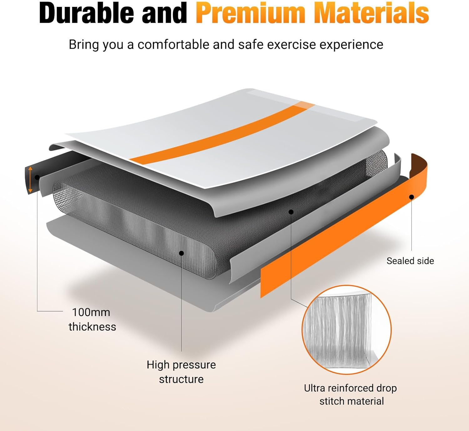 Advwin Air Track Inflatable Gymnastics Mat for Home Gym Training, 3M/4M/5M Tumbling Mat for Cheerleading Yoga W/Electric Pump & Storage Bag,Anti-Slip & Waterproof - Orange 4M X 1M image number 2