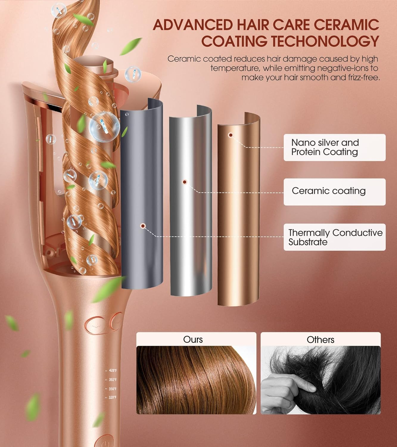 Follexmoe Automatic Hair Curler, 1" Ceramic Curling Iron with 4 Heat Settings & 3 Timer, Dual Voltage, Auto Shut-Off for All Hair Types image number 2