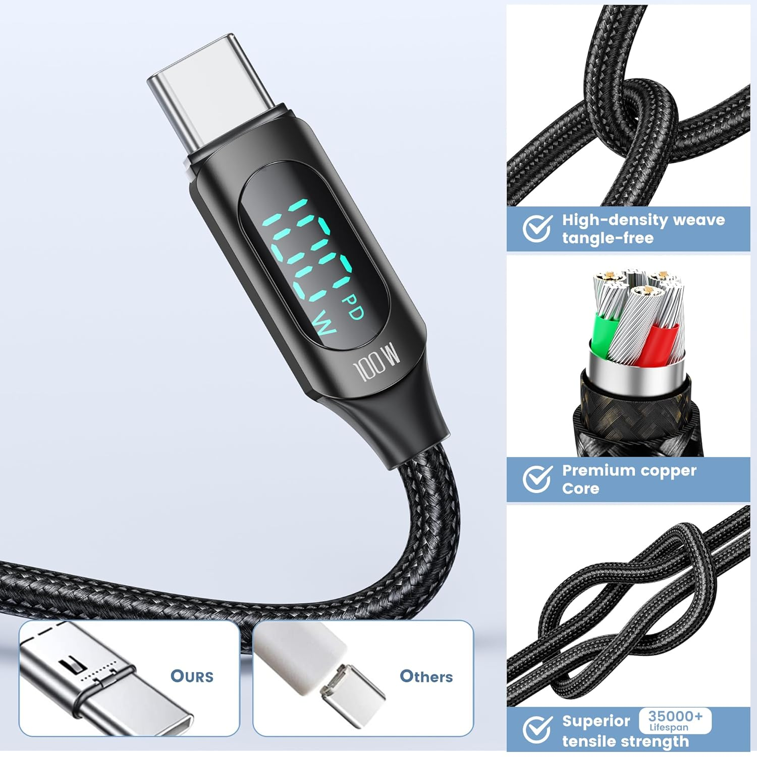 100W USB C to USB C Cable, 1M 2 Pack 5A Fast Charging PD QC5.0 with LED Display,Compatible with Iphone 17 Pro Max/16/16 Pro Max Macbook Ipad Air Galaxy S24 S23, Black image number 5