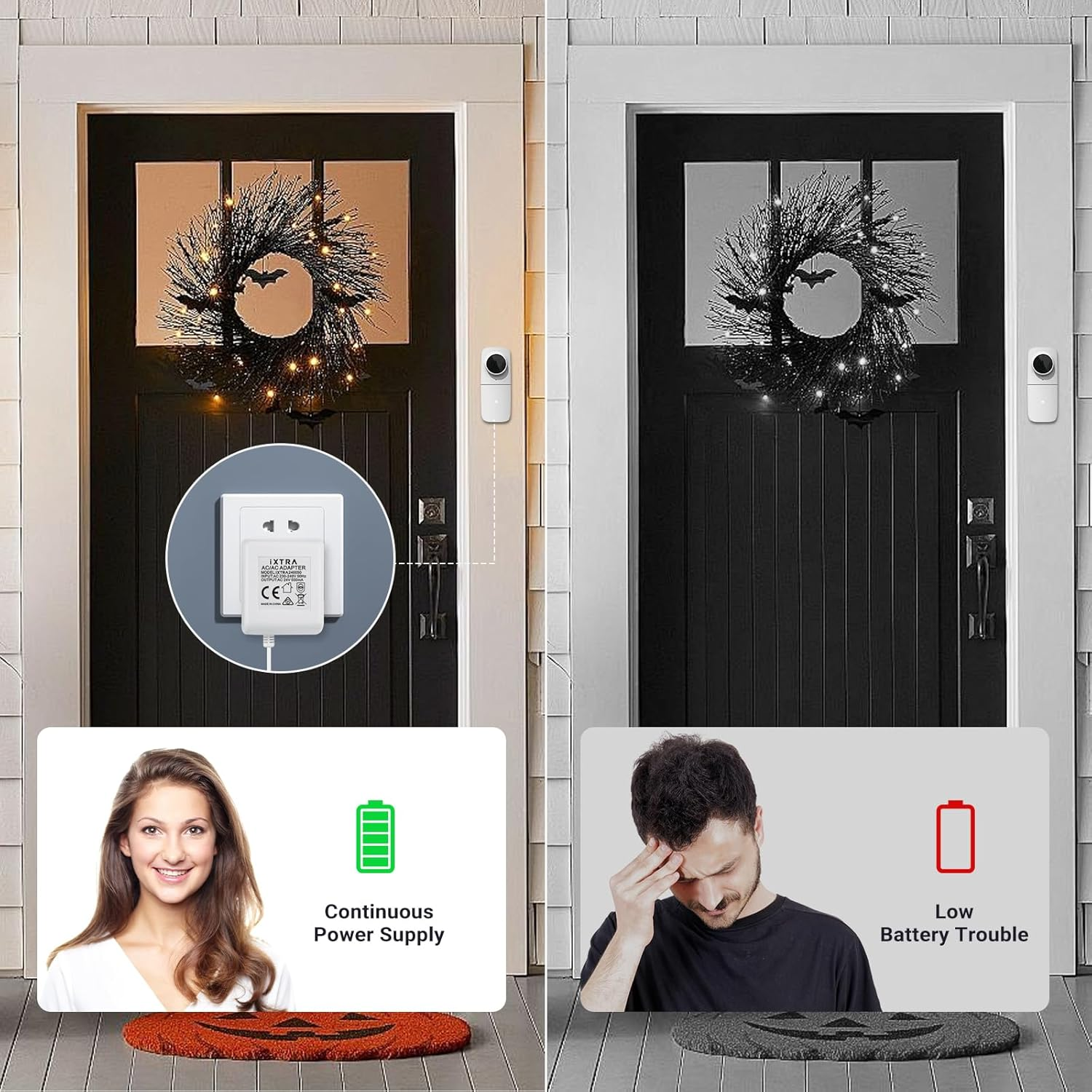 IXTRA Doorbell Transformer, 24V 500MA AC/AC Power Adapter for Ring Video Doorbell, 8M C Wire Adapter Compatible with Thermostat for Ecobee, Sensi and Honeywell, AU Plug 8M Long Cable,White image number 2