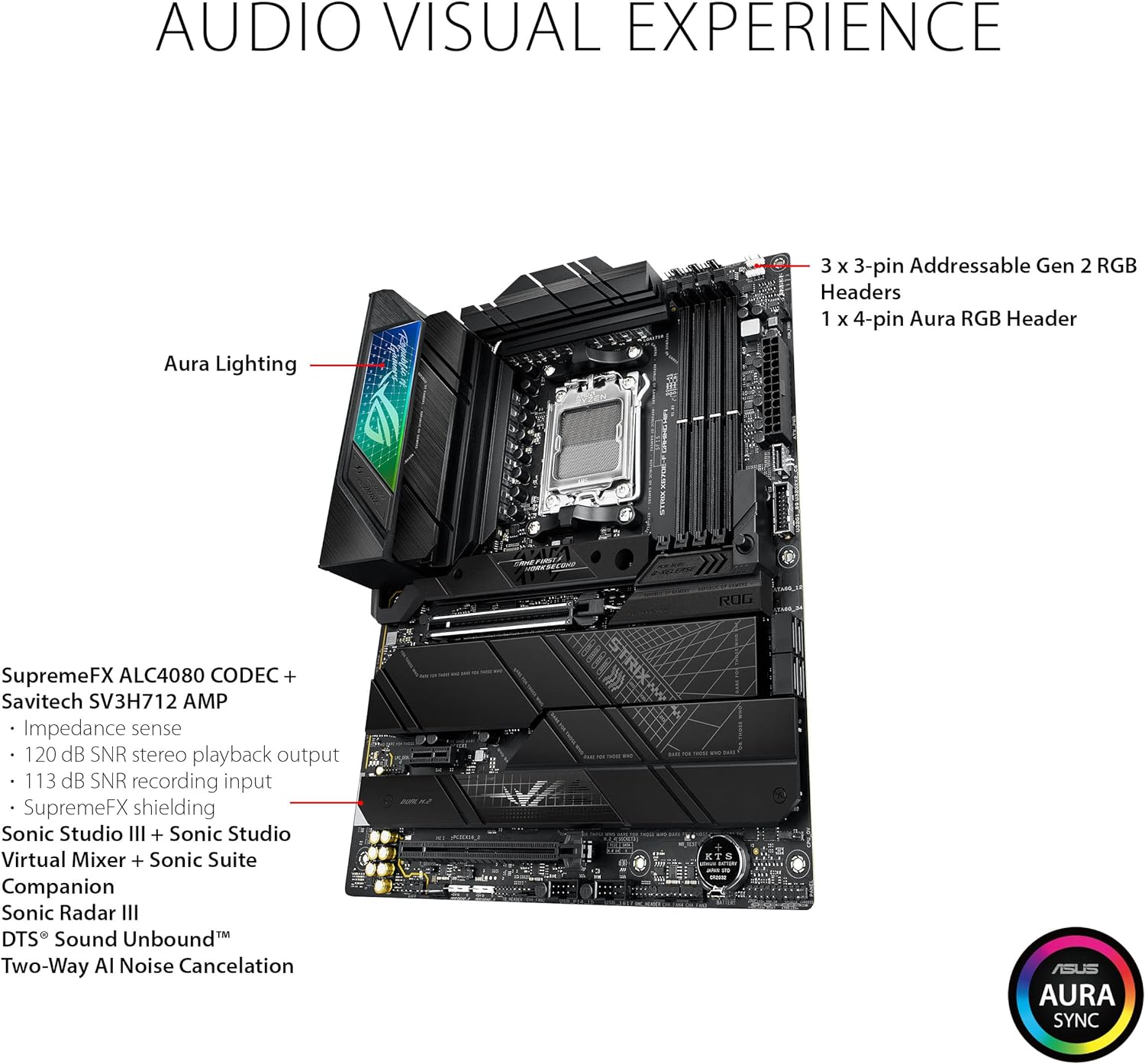 ASUS ROG Strix X670E-F Gaming WIFI6E Socket AM5 (LGA 1718) Ryzen 7000 Gaming Motherboard(Pcie 5.0, DDR5,16 + 2 Power Stages,Four M.2 Slots with Heatsinks,Usb 3.2 Gen 2X2,Ai Cooling II, and Aura Sync) image number 2