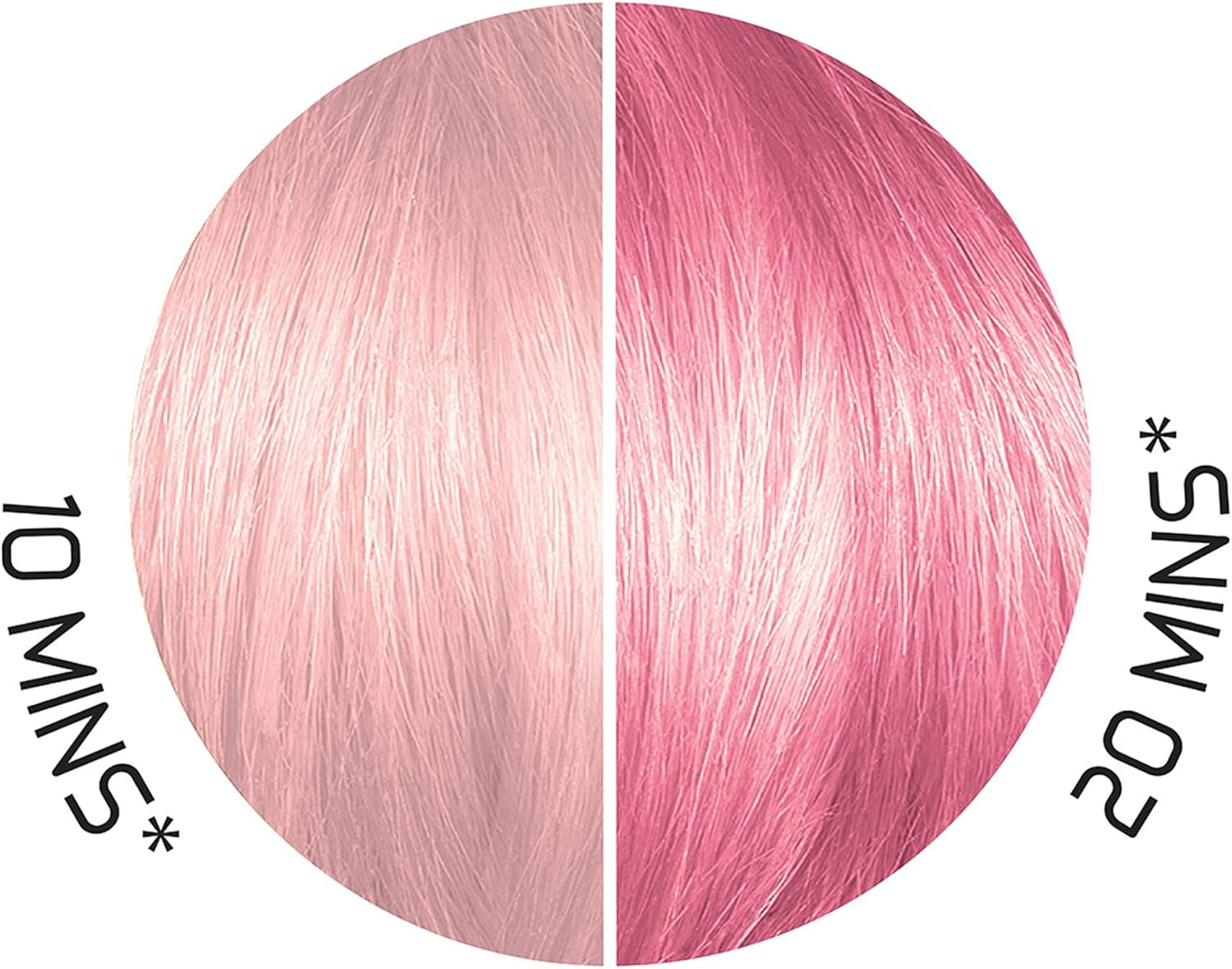 Splat Brilliant Toning Foam, Rose Gold, 5 Oz., Hair Toner Lasts up to 10 Washes, Weightless Conditioning Foam Increases Vibrancy and Shine, Vegan & Cruelty-Free - Platinum image number 3