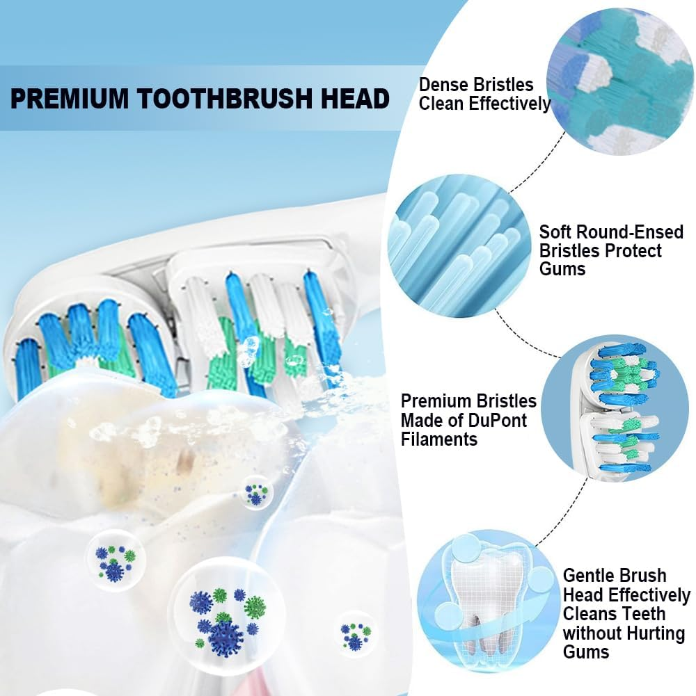Debizz Dual-Clean Replacement Brush Heads Compatible with Oral B Vitality Series, Fits for Pro 1000, Smart 1500, Genius X, Double Clean Toothbrush Heads Provide Twice Clean - 8 Pcs - 12 image number 7