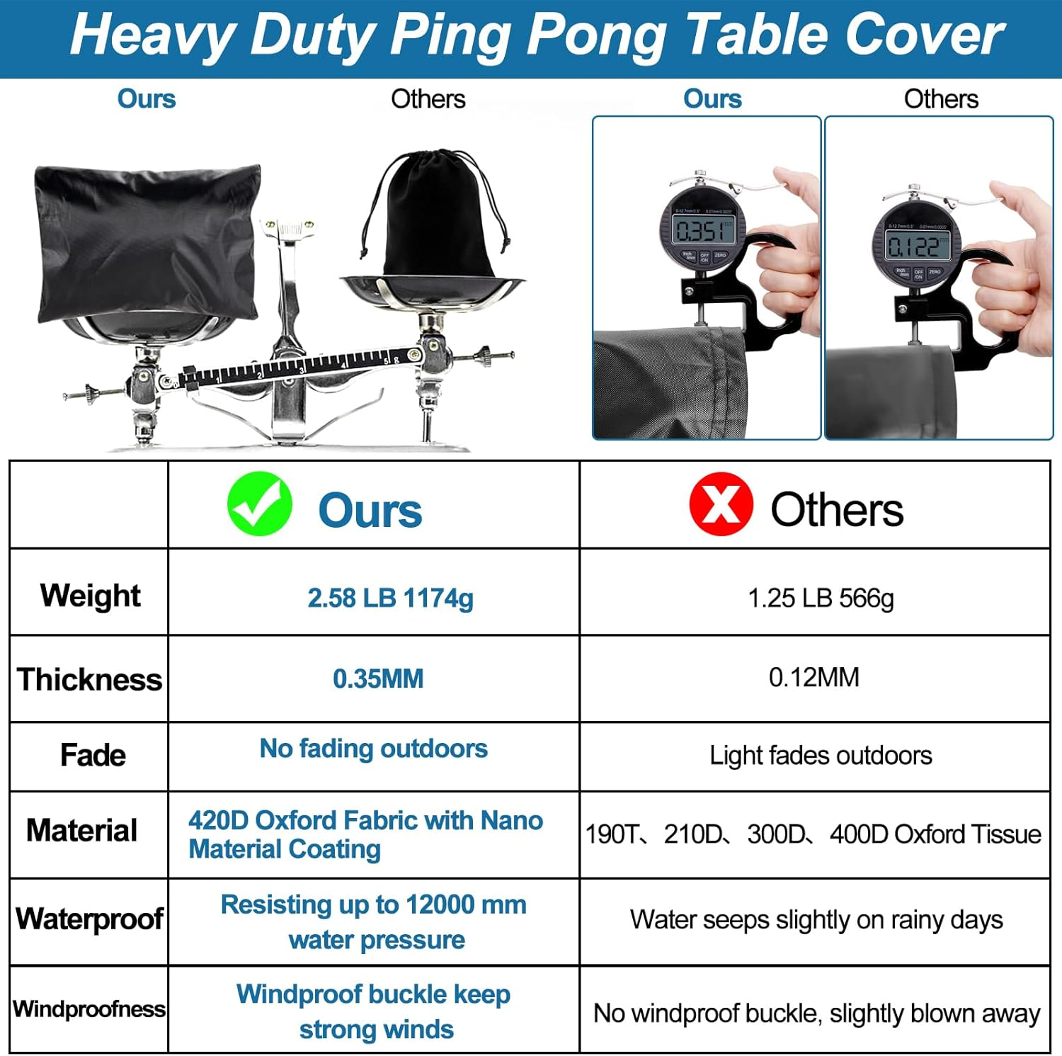 Folding Ping Pong Table Cover Outdoor Waterproof,420D Heavy Duty Foldable Table Tennis Table Cover with Paddle Pocket,2 Windproof Buckles,2 Air Vents,Universal Fits 9X5 FT Foldable Pingpong Tables image number 5