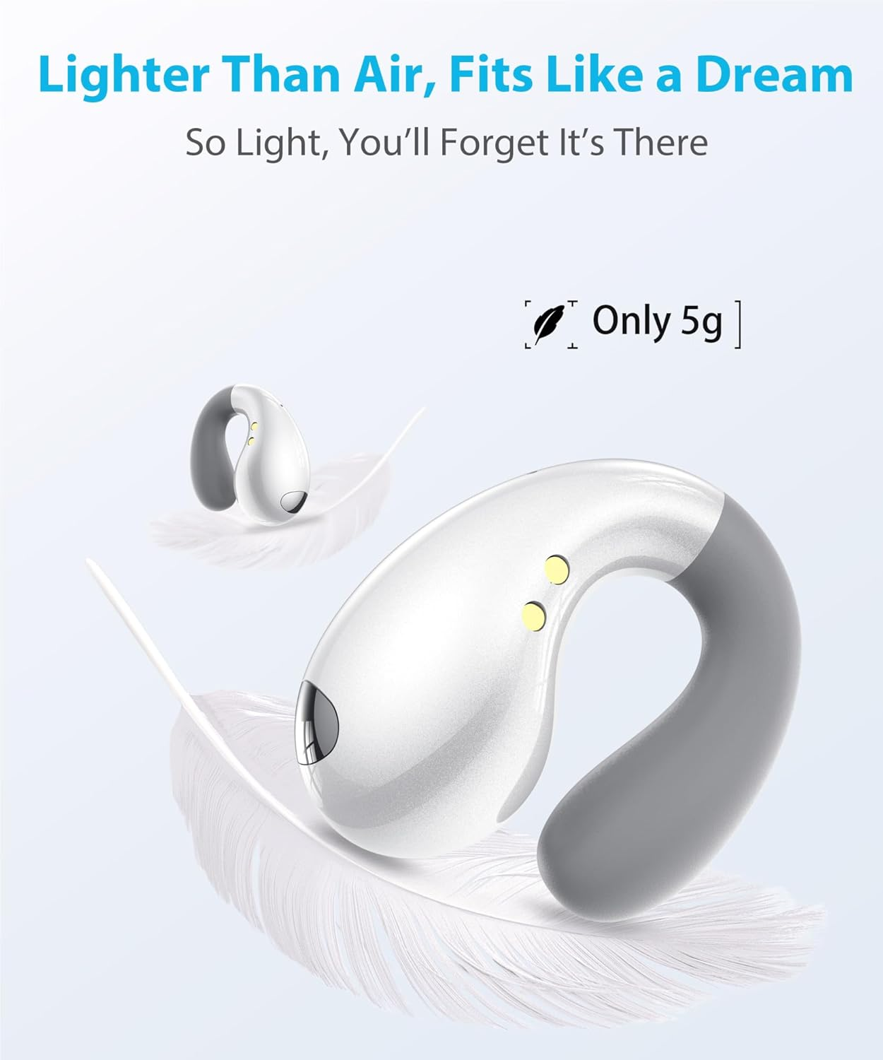 Open Ear Earbuds - Ergonomic Clip-On Earbuds, Small Bone Conduction Over-The-Ear Headphones with Waterproof Design, Perfect Running Headphones for Sports and Fitness image number 1