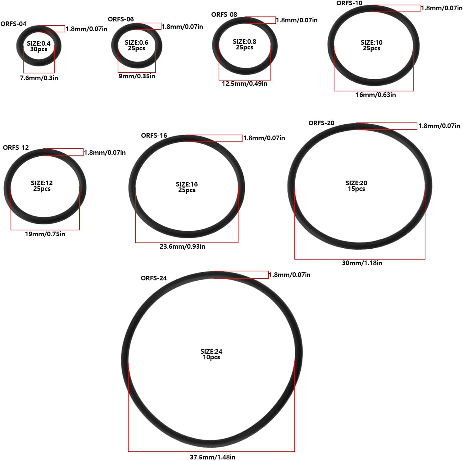 Emagtech 180Pcs O-Rings 7.6Mm-37.5Mm 1.8Mm Thickness Rubber Seal Grommets Compatible with ORFS Hydraulic Fittings