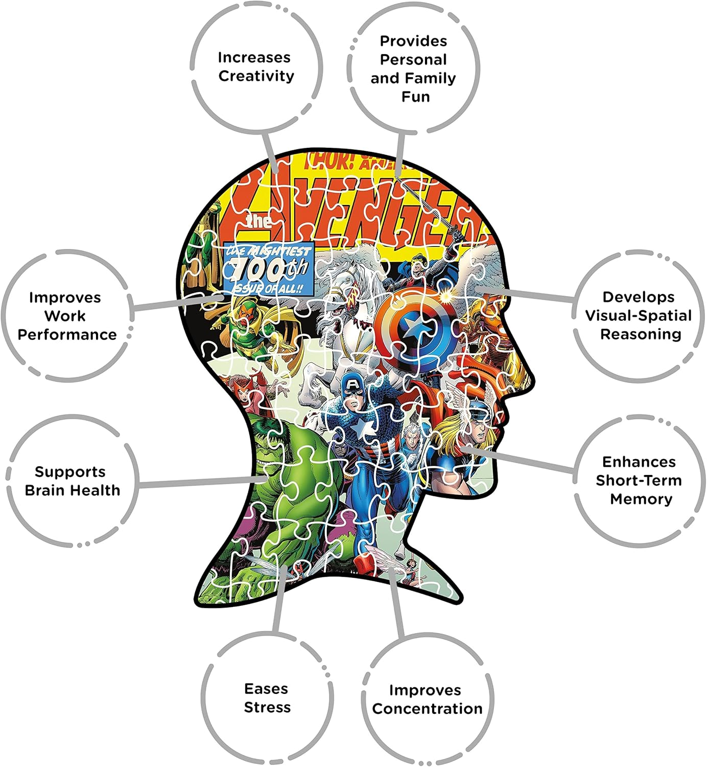 Aquarius Marvel Avengers Cover Puzzle 500-Pieces image number 5