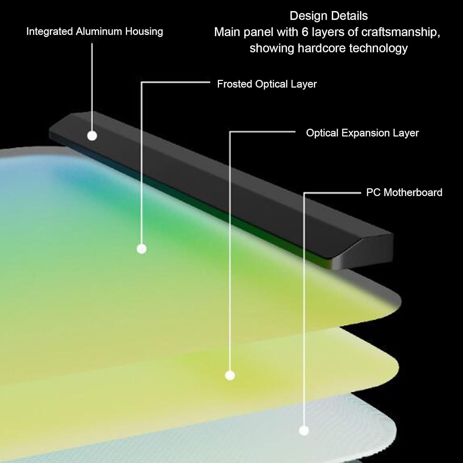 LED Gaming Keyboard Pad RGB Illuminated Mousepad with Multiple Lighting Modes for SKYDIMO System 360X308X4.8Mm image number 1