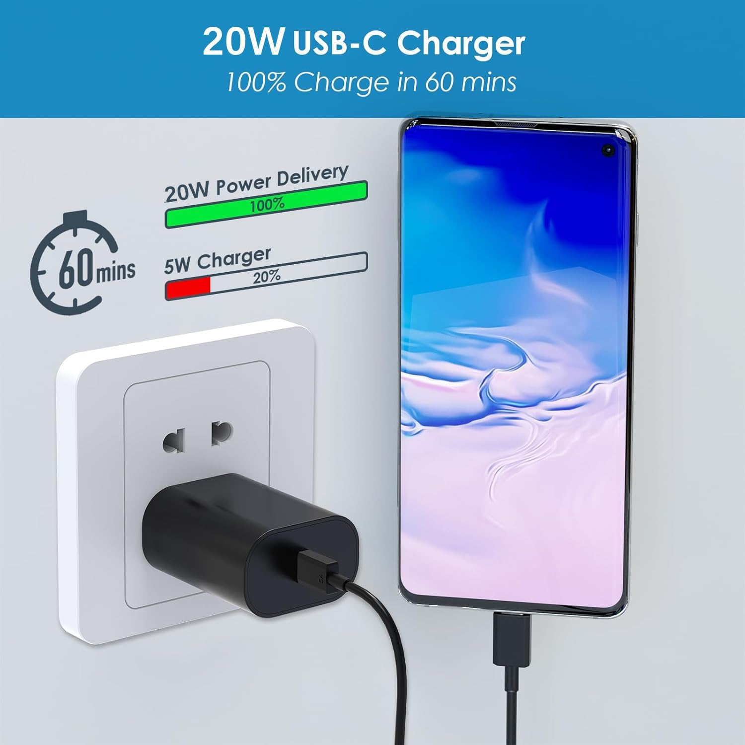 20W Fast Charger Cord Compatible with Samsung Galaxy S25, S24/S23/S22/S21 Edge/Ultra +, A17 A16 A15 A145G/A54/A03S/A13/A53/A23/A34/A24/A33 Android Type C Charger Charging Cable Replacement (1.5M) image number 4