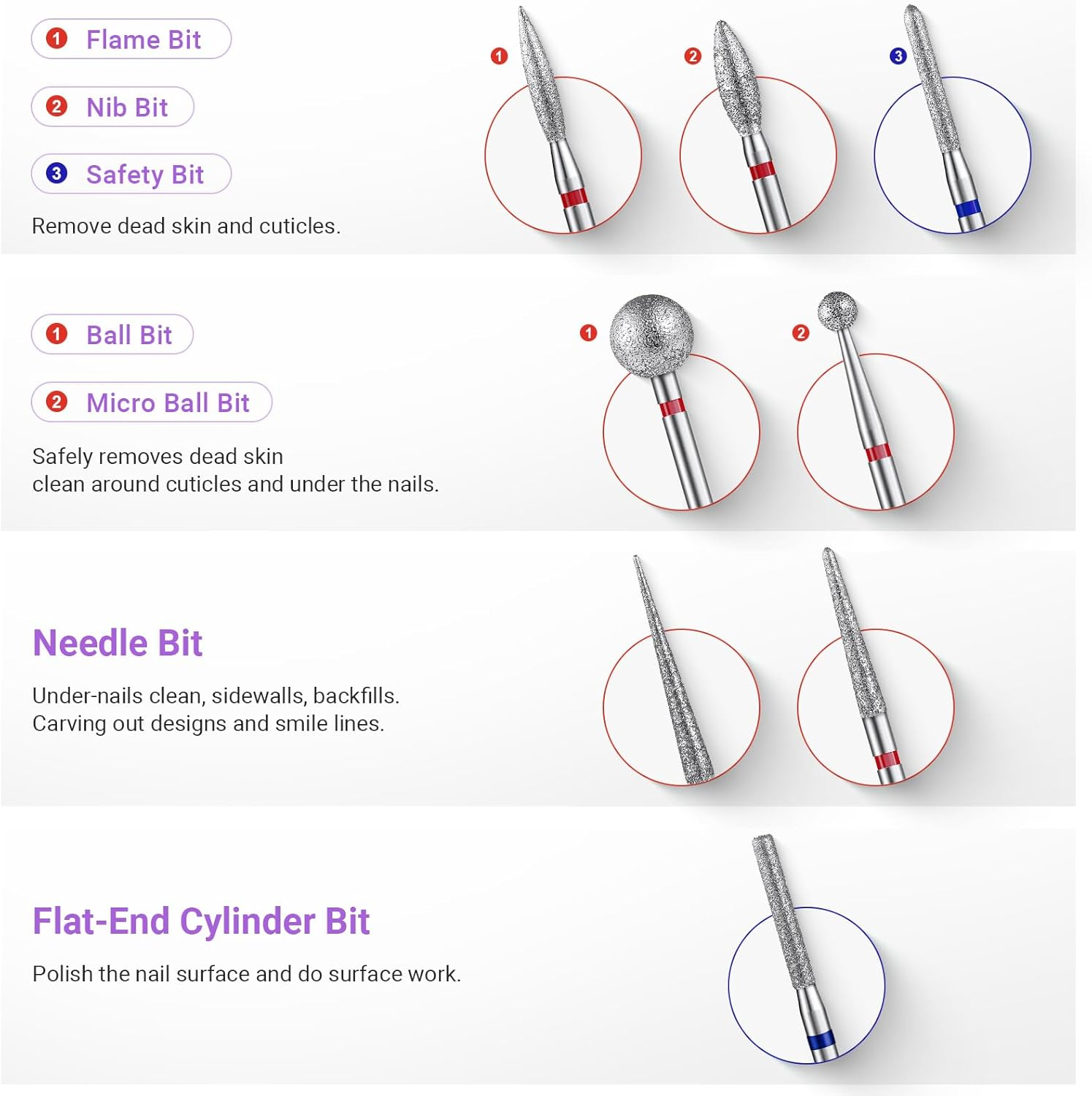 Melodysusie 21Pcs Nail Drill Bit Set, Professional 3/32'' Ceramic Diamond Carbide Acrylic Gel Nail Art Tool Kit, Cuticle Remover Bit for Acrylic Gel Dip Powder, Nail Manicure Pedicure, Salon Home image number 5