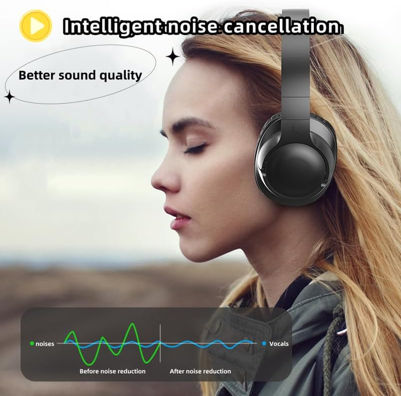 NEVKA Pure Bass Wireless Noise Cancelling Headphones, Bluetooth over Ear Headphones for Men Women,48 Hours Battery Life,Over Ear Headphones for Indoor,Outdoor,Computer,Smartphone,Tv,Etc (White) - Blue image number 3