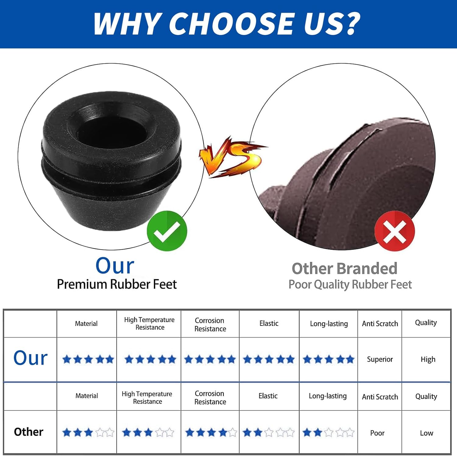 30 X Rubber Grommet Guides, Motorhome Gas Stove Pot Carrier Rubber, Rust Rubber Feet, Rubber Grommets for Pot Supports, Rubber Stoppers Compatible with Dometic Smev Thetford 5 Mm Rods image number 1