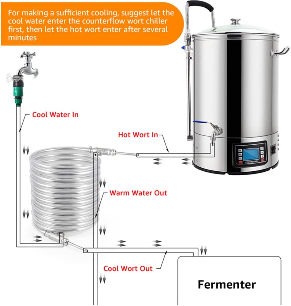 Wort Chiller, Counterflow Wort Chiller Stainless Steel Cooling Tube Heat Exchanger Coolingcoil image number 4