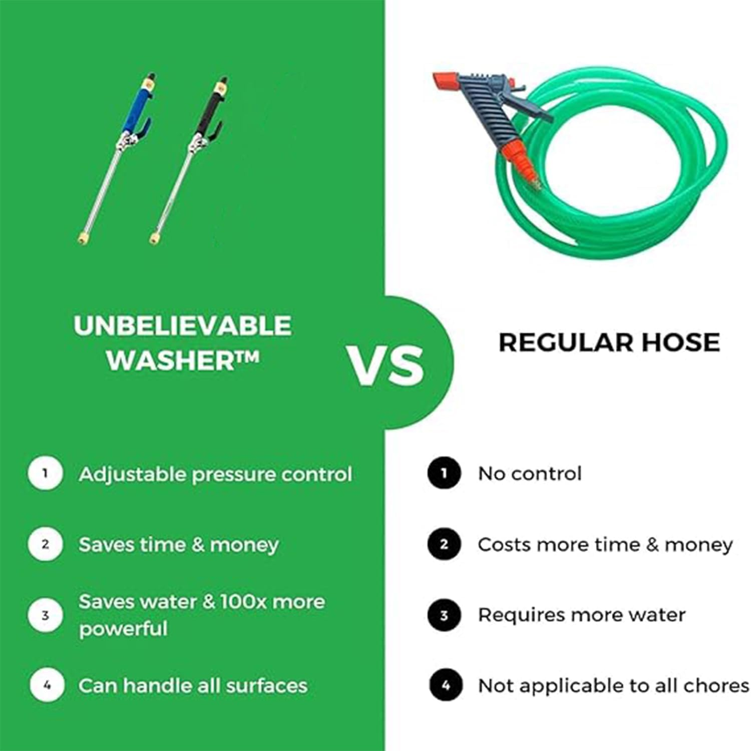 Roczential High Pressure Washer High Pressure Washer for Car Washing & Surface Cleaning, Compact and Lightweight Design for Garden Fence Floor Wall with High Pressure Water Spray (Black)