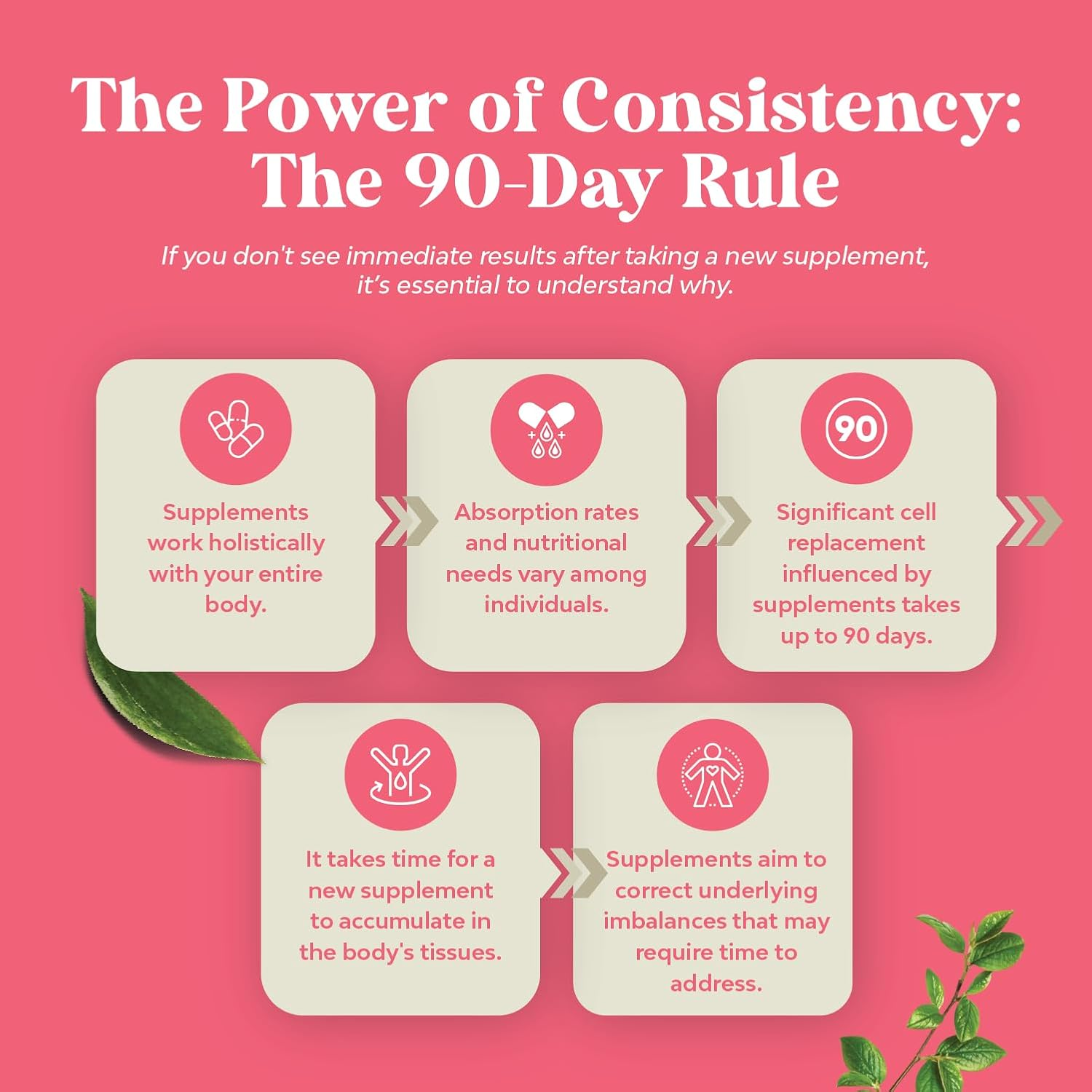 Extra Strength Saw Palmetto for Women - DHT Blocker Restoring Hair Vitamins for Hair Health - 500Mg Pure Saw Palmetto Capsules with Maca Root & Biotin for Stronger Thicker Healthier Looking Hair