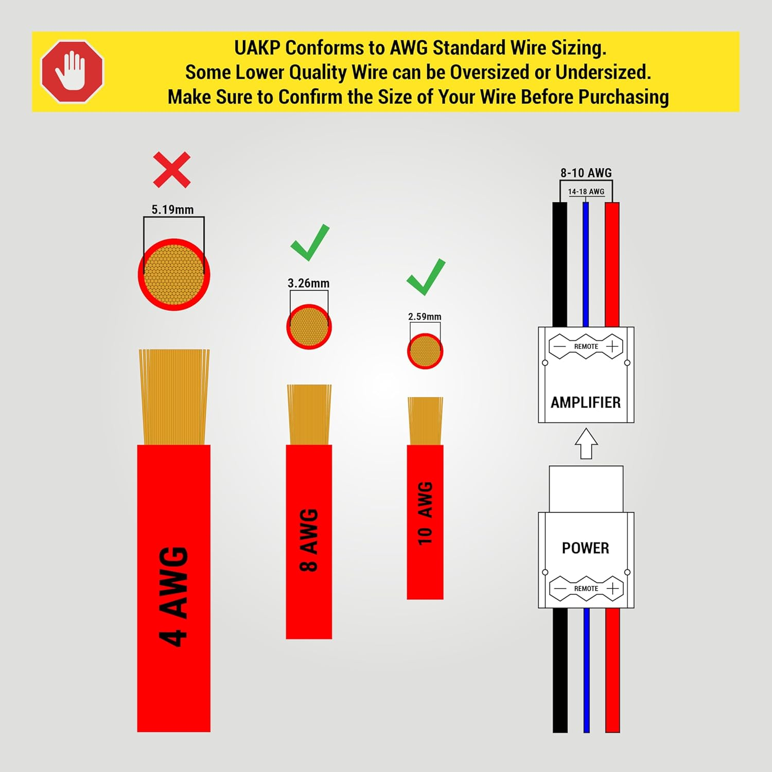 SCOSCHE UAKP Kwik Plug Quick Release Power Connector for Amplifiers and Active Bass Enclosures image number 1