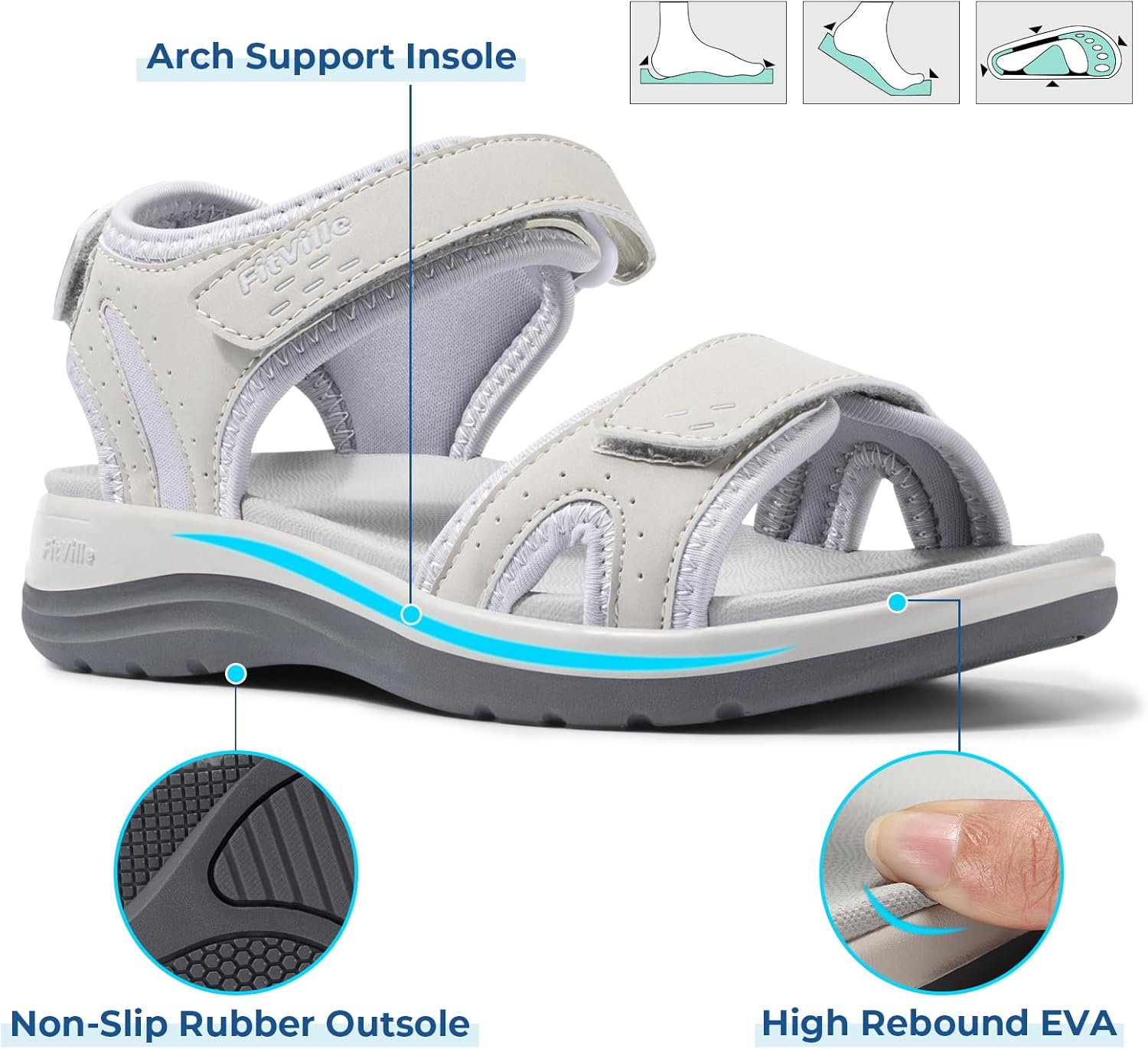 Fitville Women'S Wide Sandals, Flat Outdoor Sandals with Adjustable Ankle Strap for Plantar Fasciitis & Swollen Feet | Arch Support & Slip Resistance & Comfortable image number 3
