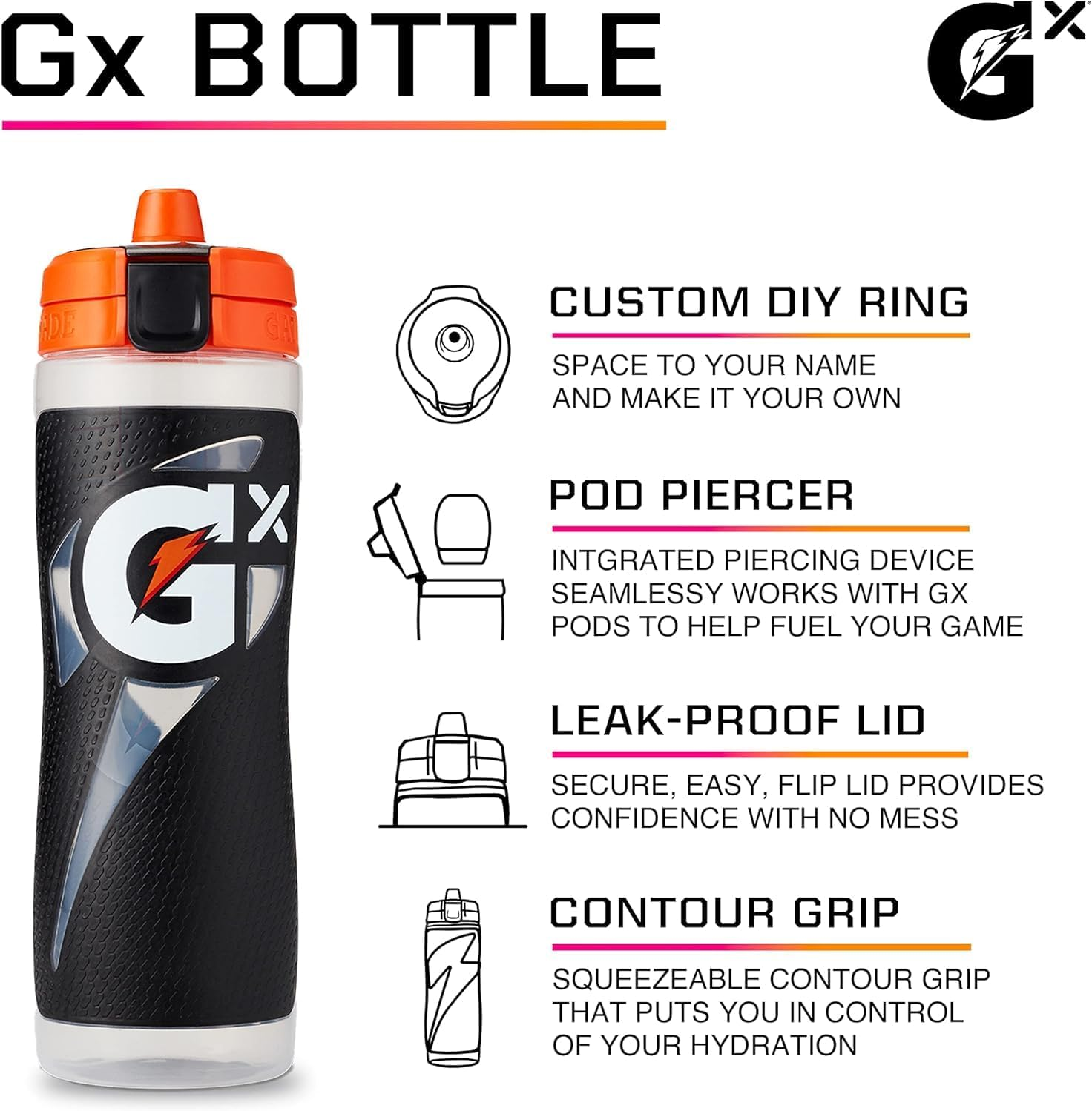 Gatorade Gx Hydration System, Non-Slip Gx Squeeze Bottles Faded Flag - Faded Flag image number 3