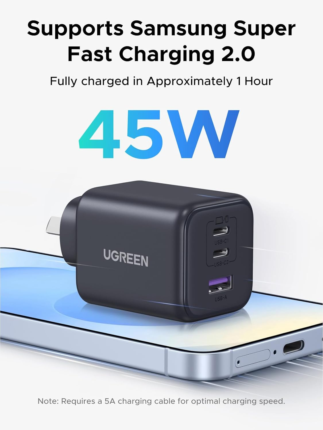 UGREEN 45W USB C Charger 3 Ports Gan Fast Charging Block, PD3.0 Compact Power Adapter AU Plug for Macbook Air, Ipad Pro, Iphone 17 Pro Max/Iphone Air/16/15, Galaxy S25 Ultra (PPS 45W), Pixel 10 Pro XL image number 2