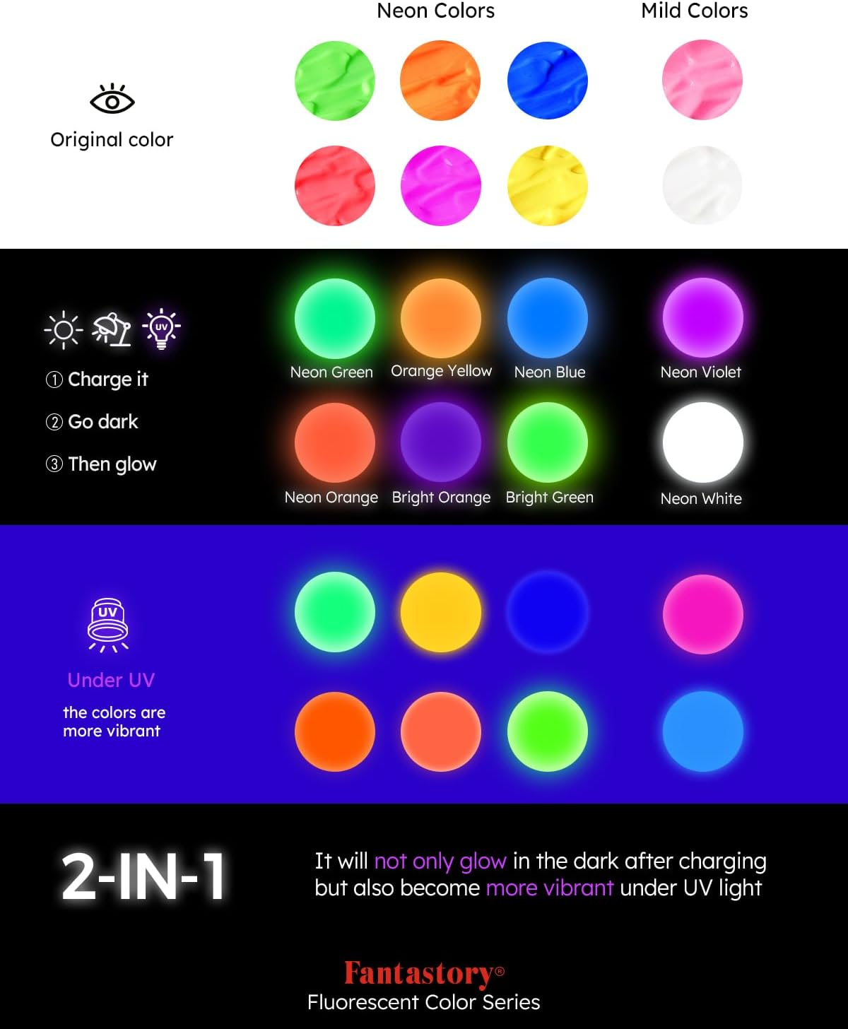 Fantastory Halloween Glow in the Dark Paint,0.8Ozx8,Neon Colors Glow Acrylic Paints,Waterproof Blacklight Paint for Outdoor Rock,Wood,Craft,Canva,Pumpkin,Holiday Decor,Adults[Fluorescentseries] image number 6