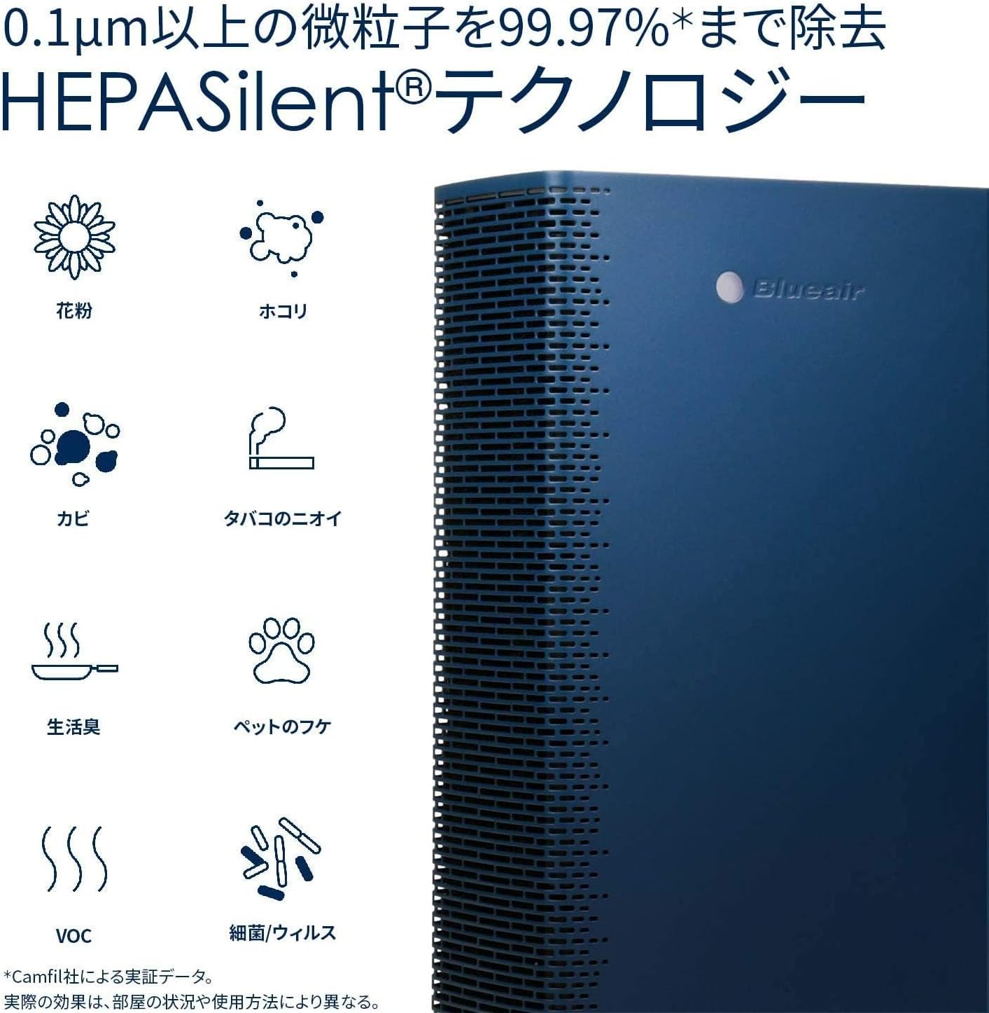 Blueair Fsensepac Air Purifier Sense Series Replacement Filter Set, White