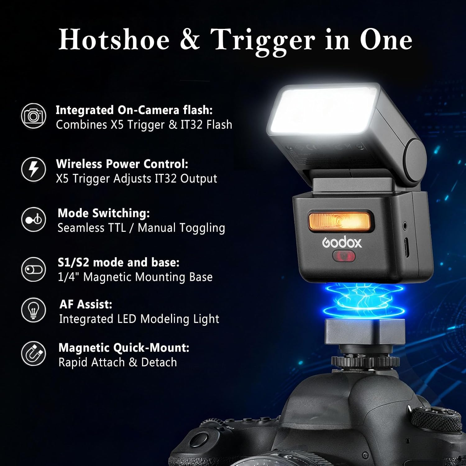 Godox IT32 TTL Mini Flash with X5S Trigger for Sony, Magnetic Modular Design, Full TTL & HSS, 1.5S Recycling, 510 Full-Power Pops, Color Touchscreen, Rechargeable Battery, LED Modeling Light image number 6